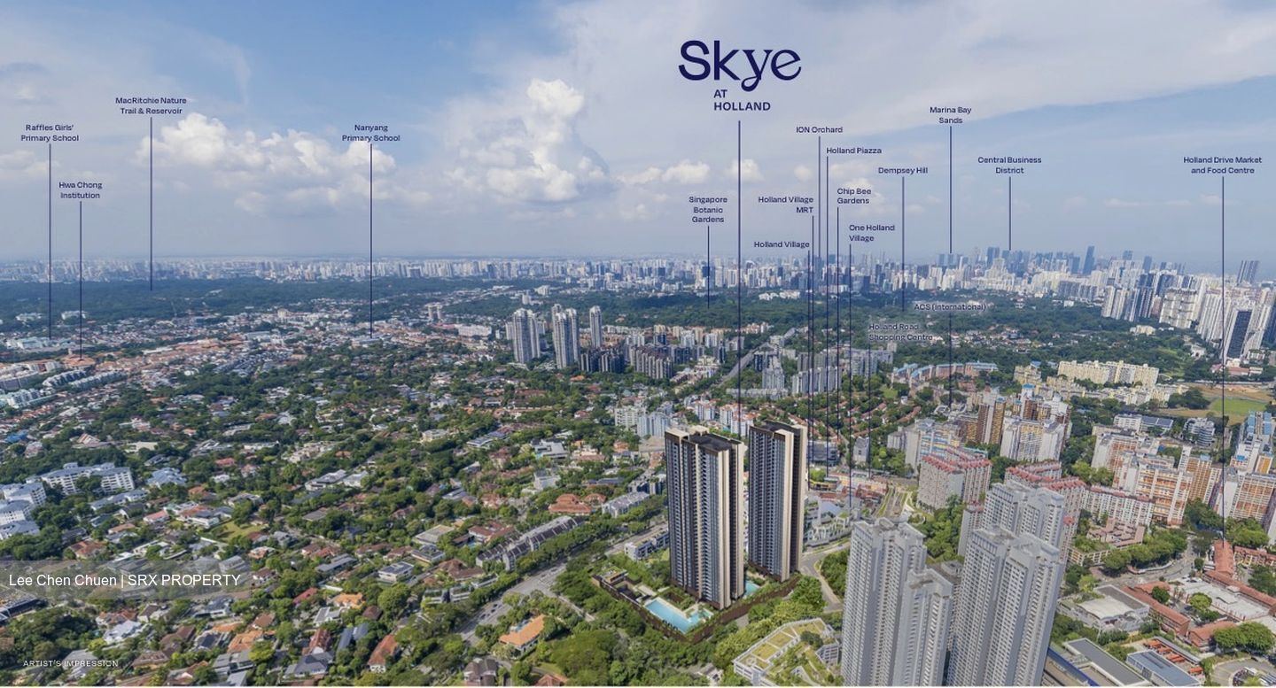 Skye At Holland (D10), Apartment #532847171